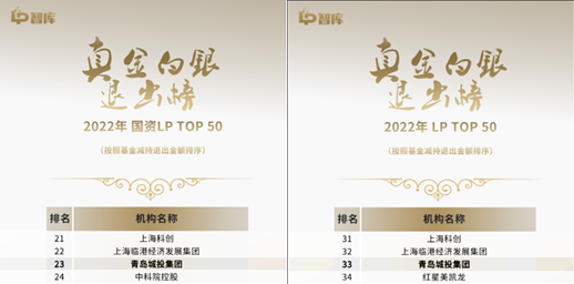 开云在线登录网页_开云（中国）城投集团蝉联“LP真金白银退出榜”TOP 50
